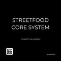 Strukturiertes Streetfood-Blueprint für Gründer & Betreiber. Fokus auf Durchsatz, Tempo, Marge & Minimalbesetzung. Kein Trend, sondern System.