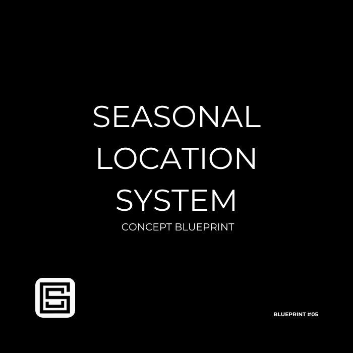 Business-Blueprint für saisonale Gastronomiebetriebe: Öffnen, schließen und verdienen im richtigen Rhythmus. Struktur statt Ganzjahresillusion.